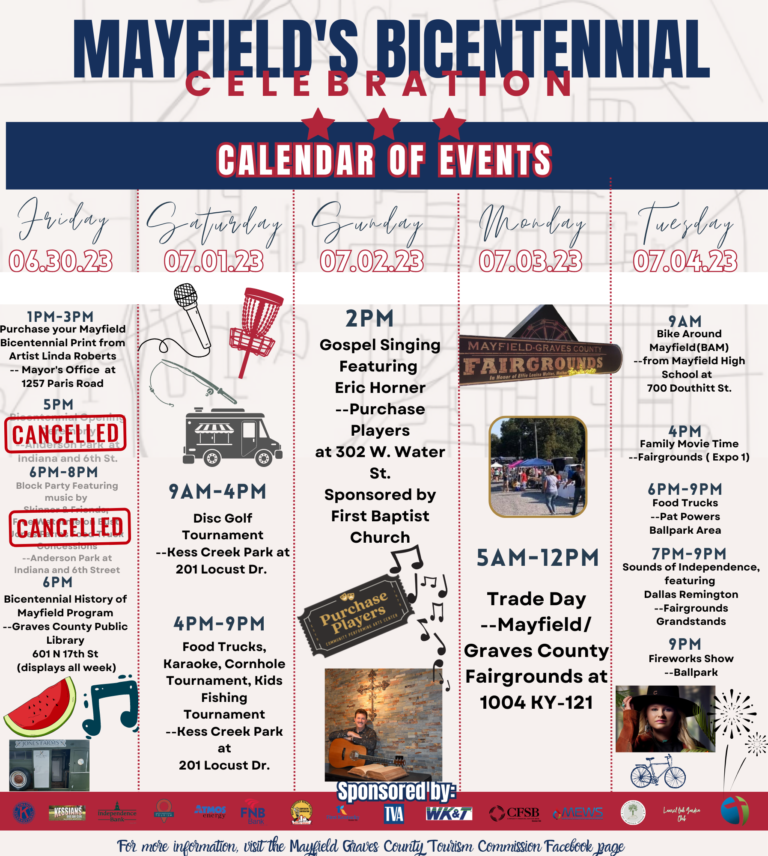 MayfieldGraves County Tourism Commission